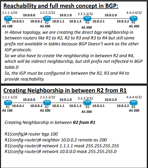 BGP Notes 4