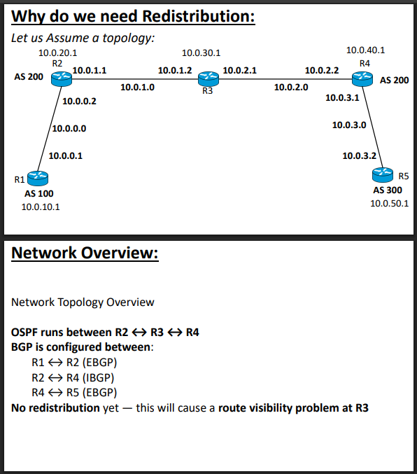 BGP Notes 5