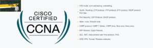Finding and Fixing Your Weak Areas in CCNA Practice Exams