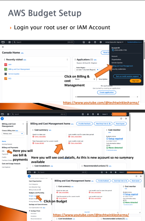 aws Notes