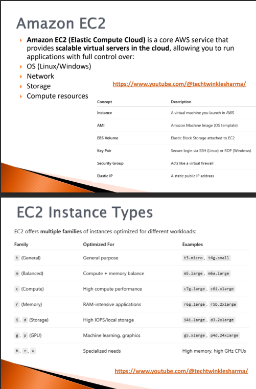 aws Notes 2