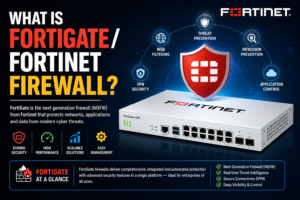 what is fortinet firewall